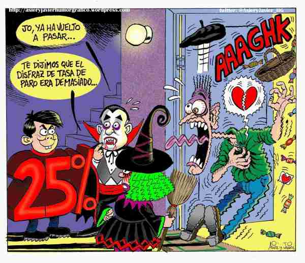 El disfraz que arrasa en la noche de Halloween: el de tasa de paro, que acojona de verdad.