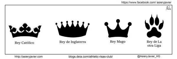 El Athletic va a Villarreal a tratar de dejar decidida la "otra Liga". Viñeta, humor.