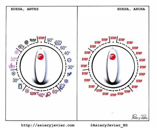 El futuro de Edesa sigue sin estar claro tras la quiebra de Fagor