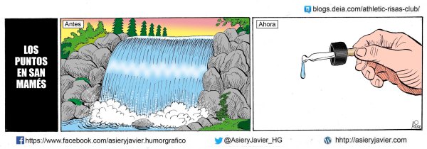 El Athletic sufre demasiado esta temporada para puntuar en San Mamés