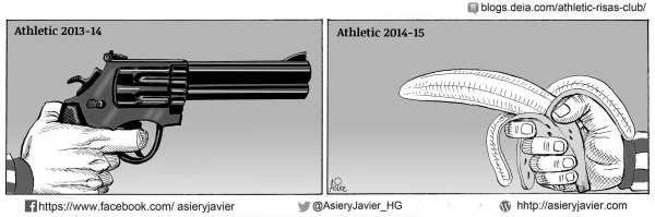 El Athletic volvió a mostrarse vulnerable e inofensivo en Granada