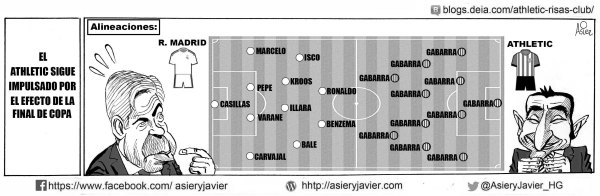 Un Athletic impulsado por el deseo de la gabarra copera derrota al Real Madrid en San Mamés