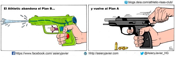 El Athletic de Bilbao abandona el Plan B para enfentarse al Valencia en Liga